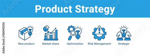 Product Strategy web banner icon vector illustration concept ,  with icon of New product, Market share, Optimization, Risk.