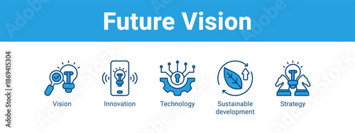 Future Vision web banner icon vector illustration concept ,  with icon of Vision, Innovation, Technology, Sustainable.