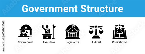 Government Structure web banner icon vector illustration concept ,  with icon of Government, Executive, Legislative.