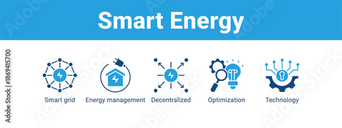 Smart Energy web banner icon vector illustration concept ,  with icon of Smart grid, Energy management, Decentralized.