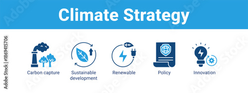 Climate Strategy web banner icon vector illustration concept ,  with icon of Carbon capture, Sustainable development, Renewable.