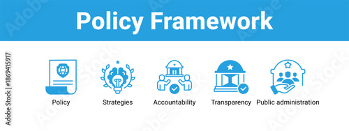 Policy Framework web banner icon vector illustration concept ,  with icon of Policy, Strategies, Accountability, Transparency.