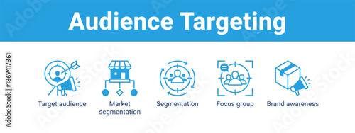 Audience Targeting web banner icon vector illustration concept ,  with icon of Target audience, Market segmentation, Segmentation, Focus group.