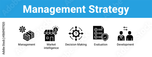 Management Strategy web banner icon vector illustration concept ,  with icon of Management, Market intelligence, Decision Making.