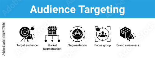 Audience Targeting web banner icon vector illustration concept ,  with icon of Target audience, Market segmentation, Segmentation, Focus group.
