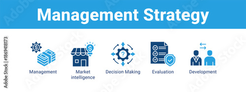 Management Strategy web banner icon vector illustration concept ,  with icon of Management, Market intelligence, Decision Making.