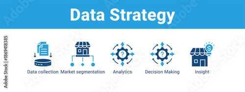 Data Strategy web banner icon vector illustration concept ,  with icon of Data collection, Market segmentation, Analytics, Decision.