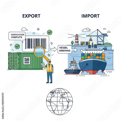 Global Trade Shipping Logistics and Inspection Process.