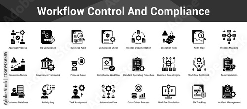 Workflow Control And Compliance Cohesive set of minimalist vector icons representing key ideas with visual clarity