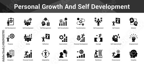 Personal Growth And Self Development Cohesive set of minimalist vector icons representing key ideas with visual clarity