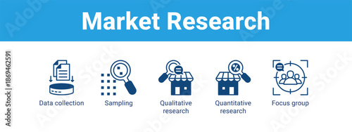 Market Research web banner icon vector illustration concept ,  with icon of Data collection, Sampling, Qualitative research, Quantitative research.