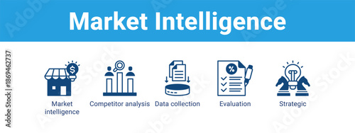 Market Intelligence web banner icon vector illustration concept ,  with icon of Market intelligence, Competitor analysis, Data collection.