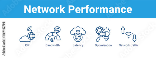 Network Performance web banner icon vector illustration concept ,  with icon of ISP, Bandwidth, Latency, Optimization.