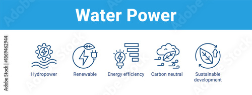Water Power web banner icon vector illustration concept ,  with icon of Hydropower, Renewable, Energy efficiency, Carbon neutral.