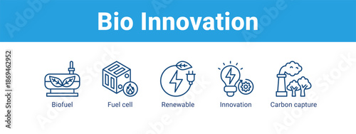 Bio Innovation web banner icon vector illustration concept ,  with icon of Biofuel, Fuel cell, Renewable, Innovation.