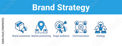 Brand Strategy web banner icon vector illustration concept ,  with icon of Brand awareness, Market positioning, Target audience.