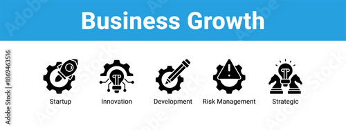 Business Growth web banner icon vector illustration concept ,  with icon of Startup, Innovation, Development, Risk.