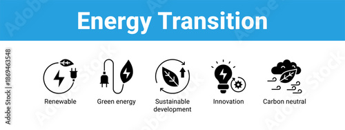 Energy Transition web banner icon vector illustration concept ,  with icon of Renewable, Green energy, Sustainable development, Innovation.