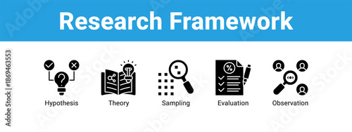 Research Framework web banner icon vector illustration concept ,  with icon of Hypothesis, Theory, Sampling.