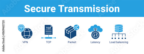 Secure Transmission web banner icon vector illustration concept ,  with icon of VPN, TCP, Packet, Latency.