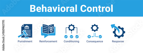 Behavioral Control web banner icon vector illustration concept ,  with icon of Punishment, Reinforcement, Conditioning.