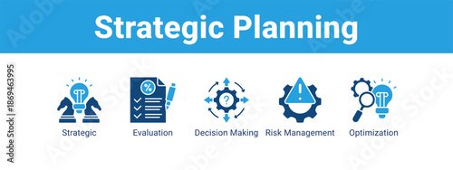 Strategic Planning web banner icon vector illustration concept ,  with icon of Strategic, Evaluation, Decision Making, Risk.