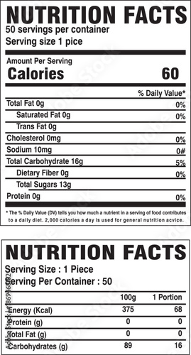Nutrition facts label for food product, serving size, calories, nutrients, diet, health, wellness