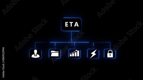 Business organizational structure diagram with ETA at the connected to for a person a folder a bar graph a lightning bolt and a lock with blue neon outlines on a black background