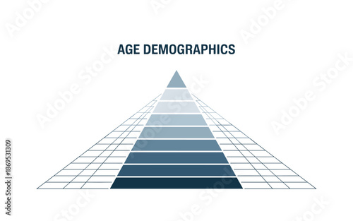 Age demographics pyramid chart showing population distribution