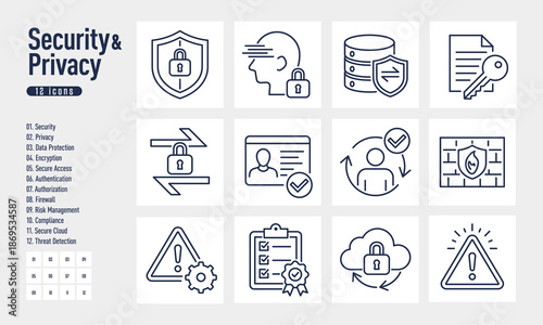 Security and Privacy Line Icons Set of 12
