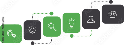 Pathway to Progress: A conceptual diagram showcasing a sequence of steps toward achieving goals, marked by distinct icons representing key phases and a sense of forward momentum.
