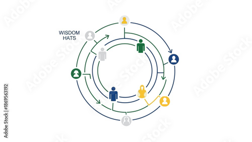 Circular Diagram with Colored Icons and Arrows.