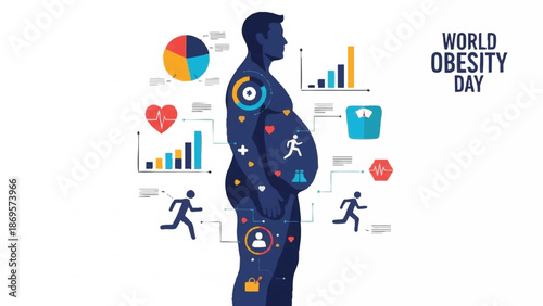 World Obesity Day illustration showing health statistics and human silhouette.