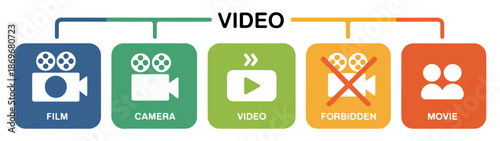 cinema movie video icon set