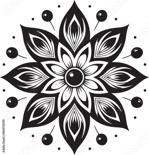 Placeholder image display