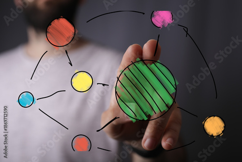 Hand drawn network diagram....