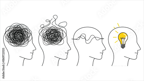 Problem solving process from tangled thoughts to creative idea.