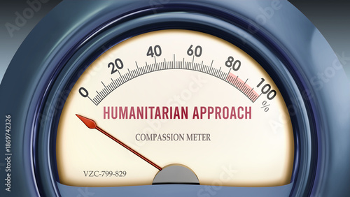 Photography Humanitarian Approach and Compassion Meter that hits less than zero, showing an extremely low level of humanitarian approach, none of it, insufficient