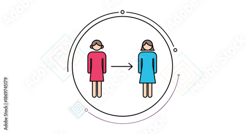 Simple diagram showing the transition between two female figures in pink and blue dresses within a circular frame.