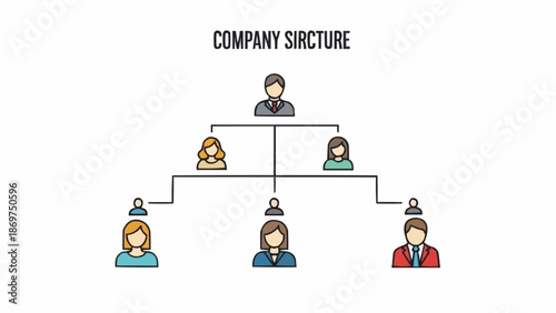 Company organizational structure chart with employees and hierarchy.