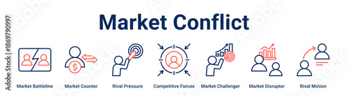 Market Conflict web banner icon vector illustration concept for business with icon of Market Battleline, Market Counter, Rival Pressure, Competitive Forces, Market Challenger, Market Disruptor.