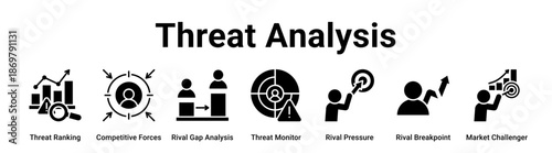 Threat Analysis web banner icon vector illustration concept for business with icon of Threat Ranking, Competitive Forces, Rival Gap Analysis, Threat Monitor, Rival Pressure, Rival Breakpoint.