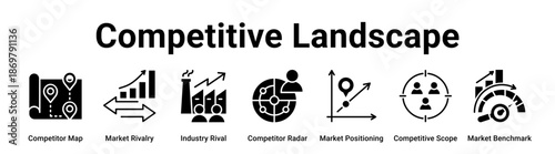 Competitive Landscape web banner icon vector illustration concept for business with icon of Competitor Map, Market Rivalry, Industry Rival, Competitor Radar, Market Positioning, Competitive Scope.