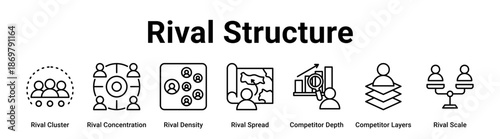 Rival Structure web banner icon vector illustration concept for business with icon of Rival Cluster, Rival Concentration, Rival Density, Rival Spread, Competitor Depth, Competitor Layers.