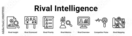 Rival Intelligence web banner icon vector illustration concept for business with icon of Rival Insight, Rival Scorecard, Rival Priority, Rival Metrics, Rival Overview, Competitor Pulse.