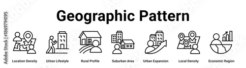Geographic Pattern web banner icon vector illustration concept for business with icon of Location Density, Urban Lifestyle, Rural Profile, Suburban Area, Urban Expansion, Local Density.