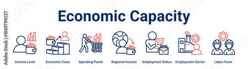 Economic Capacity web banner icon vector illustration concept for business with icon of Income Level, Economic Class, Spending Power, Regional Income, Employment Status, Employment Sector.