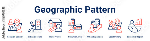 Geographic Pattern web banner icon vector illustration concept for business with icon of Location Density, Urban Lifestyle, Rural Profile, Suburban Area, Urban Expansion, Local Density.