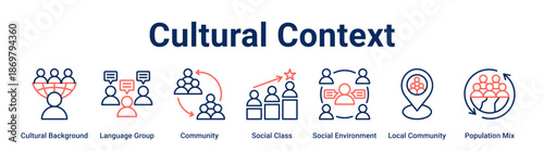 Cultural Context web banner icon vector illustration concept for business with icon of Cultural Background, Language Group, Community, Social Class, Social Environment, Local Community.