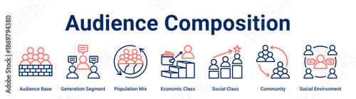 Audience Composition web banner icon vector illustration concept for business with icon of Audience Base, Generation Segment, Population Mix, Economic Class, Social Class, Community.